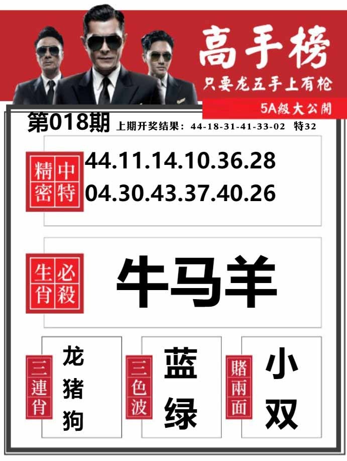 018期金牛高手榜[图]